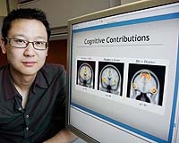 Justice In The Brain: Equity And Efficiency Are Encoded Differently