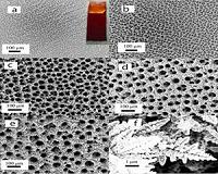 Copper foam turns CO2 into useful chemicals