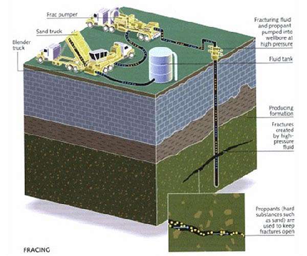 Shaken by fracking quakes, Texas is forced to act