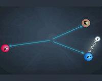 Team of researchers determines absolute duration of photoelectric effect for the first time