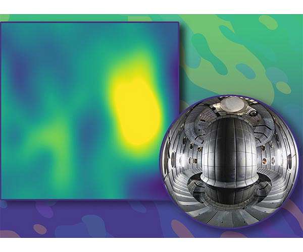 Machine learning facilitates turbulence tracking in fusion reactors