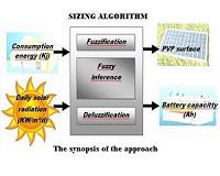 Using 'fuzzy logic' to optimize hybrid solar/battery systems