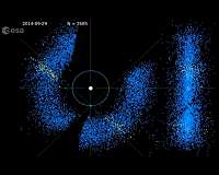 Selected asteroids detected by GAIA between August 2014 And May 2016