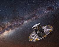 Gaia: 'Go' for science