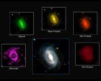 Charting the slow death of the Universe