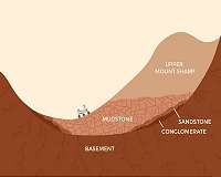 Mars Rock-Ingredient Stew Seen as Plus for Habitability