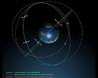 European Space Agency to Launch Six Navigation Satellites in 2015