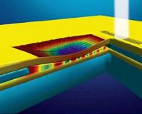 Physicists report technology with potential for sub-micron optical switches