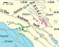 Earthquake 'super-cycle' patterns on the Garlock fault