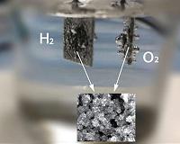 Improved water splitting advances renewable energy conversion
