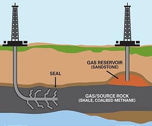 China completes shale bidding