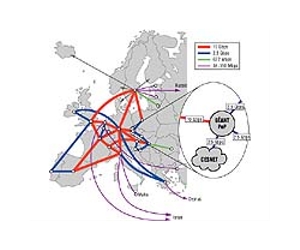 Modern infrastructures said 'vulnerable'