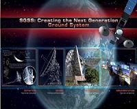 General Dynamics Integrates NASA's SGSS Infrastructure