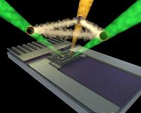 'Indistinguishable photons' key to advancing quantum technologies