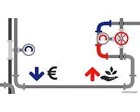 Geothermal energy: Unlimited renewable energy for our homes