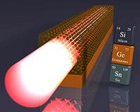 New laser for computer chips