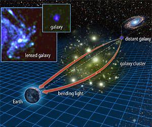 Nature's Best Magnifying Glass Views Eary Spiral Galaxy