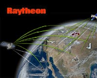 Development of software for electronic warfare resumes