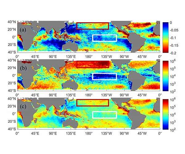 Ocean microplastics: First global view shows seasonal changes and sources