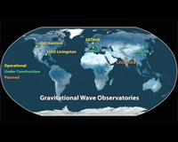 LIGO-India Gets Green Light