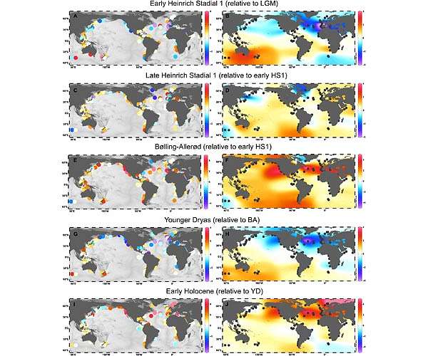 Climate past provides tipping point 'early warning': study