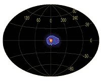 Integral Disproves Dark Matter Origin For Mystery Radiation