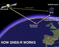 Sea level mapped from space with GPS reflections
