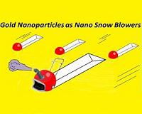 Nanoworld 'snow blowers' carve straight channels in semiconductor surfaces