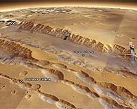 Mars, Then and Now: Google Mars Update