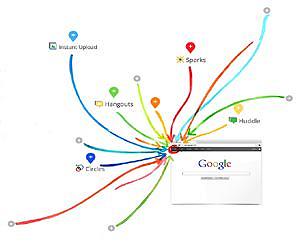 Google goes social with Facebook rival