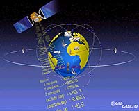 German groups ensured role in Galileo sat-nav system: report
