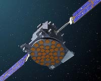 Science And Galileo - Working Together