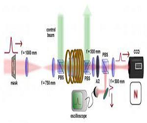 Short movies stored in an atomic vapor