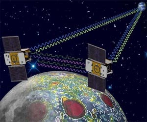 United Launch Alliance Launches GRAIL Spacecrafts To Moon