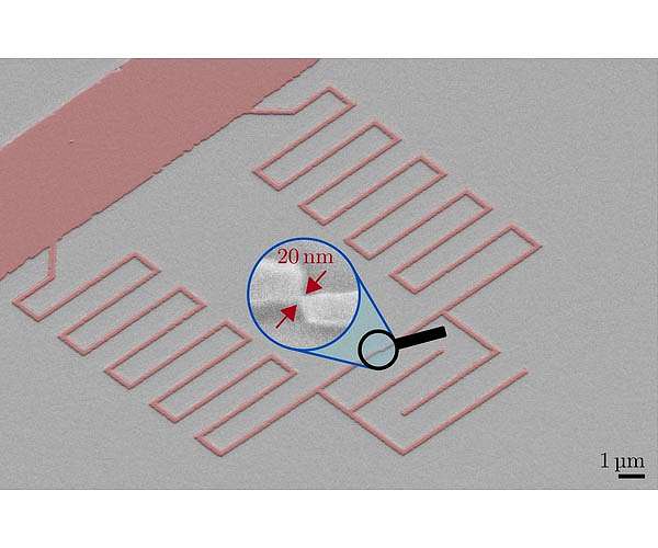 More stable states of quantum computers