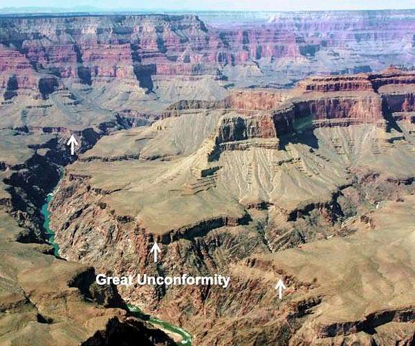 New research strengthens link between glaciers and Earth's 'Great Unconformity'