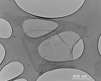Physicists discover material for a more efficient energy storage