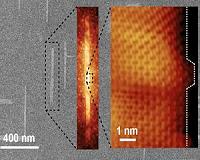 Growing graphene nanoribbons could enable fast efficient electronics