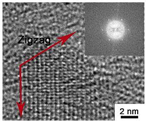 Professor uses diamond to produce graphene quantum dots and nano-ribbons of controlled structure