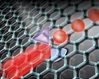 Researchers take giant step towards 'holy grail' of silicon photonics