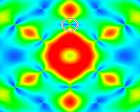 Searching for errors in the quantum world