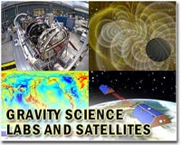 Can we use magnetic fields to make and manipulate gravity?