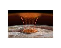 Jupiter's great red spot heats planet's upper atmosphere