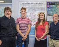 Supernova twins: Making standard candles more standard than ever