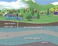 Thirsty megacities poisoning rural groundwater