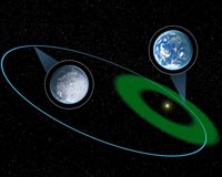 Even 'goldilocks' exoplanets need a well-behaved star