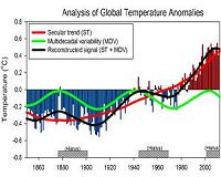 Slow-down in global warming enhanced by an unusual climate anomaly