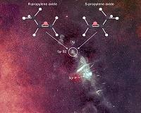 Life's First Handshake: Chiral Molecule Detected In Interstellar Space - embargo until Tuesday, 14 June 2016