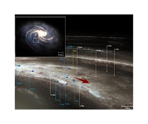 New Instrument Will Help Confirm Kepler Planet Finds