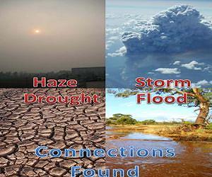 Rising air pollution worsens drought and flooding